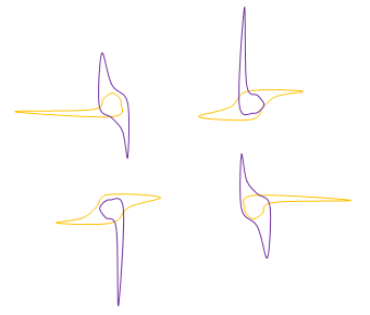 Two-Thread Oscillations